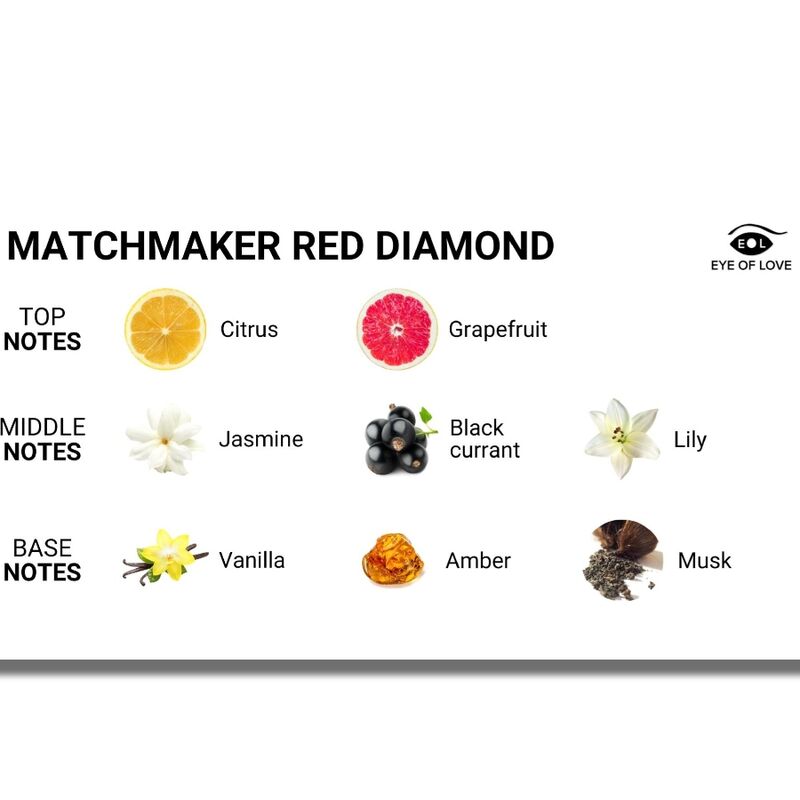EYE OF LOVE - MATCHMAKER RED DIAMOND PHEROMONE PARFYM ATTRACT HIM 30 ML