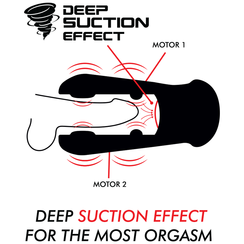 JAMYJOB - DAMERON SUG- OCH VIBRATIONSMASTURBATOR
