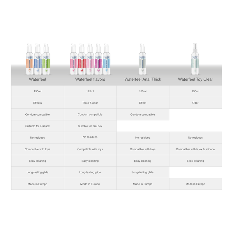 WATERFEEL - CANNABIS GLIDMEDEL 150 ML