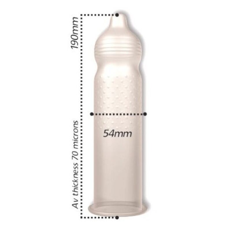 PASANTE - RIBS &amp; DOTS INTENSITETSKONDOMER 144 ENHETER