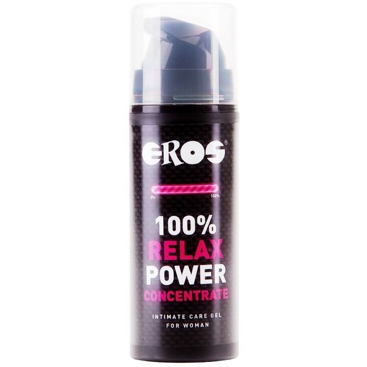 EROS POWER LINE - AVSLAPPNA ANAL POWER KONCENTRERA KVINNOR