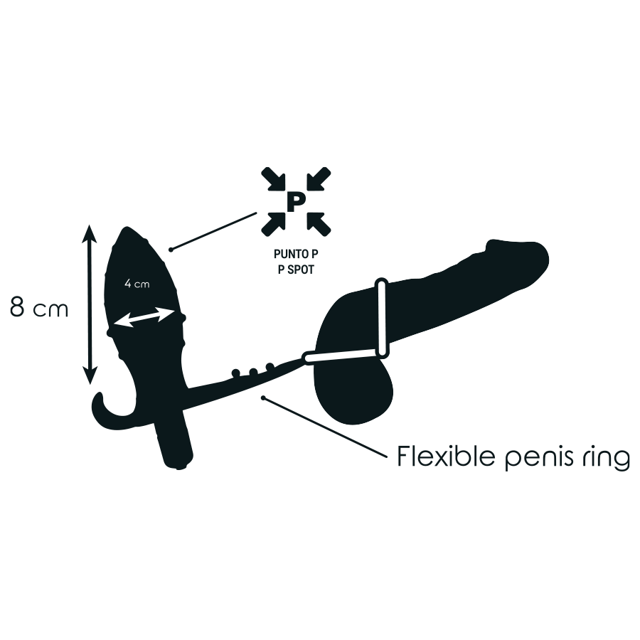 BEROENDE LEKSAKER - ANALPLUGG MED DUBBEL SVART RING
